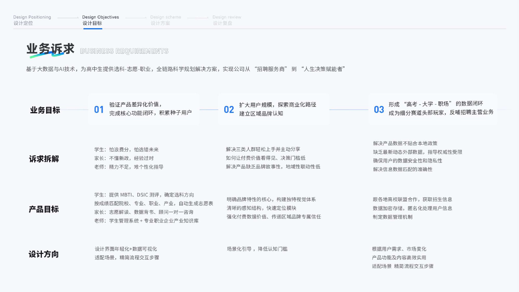 职途机 · 作品集第 11 页