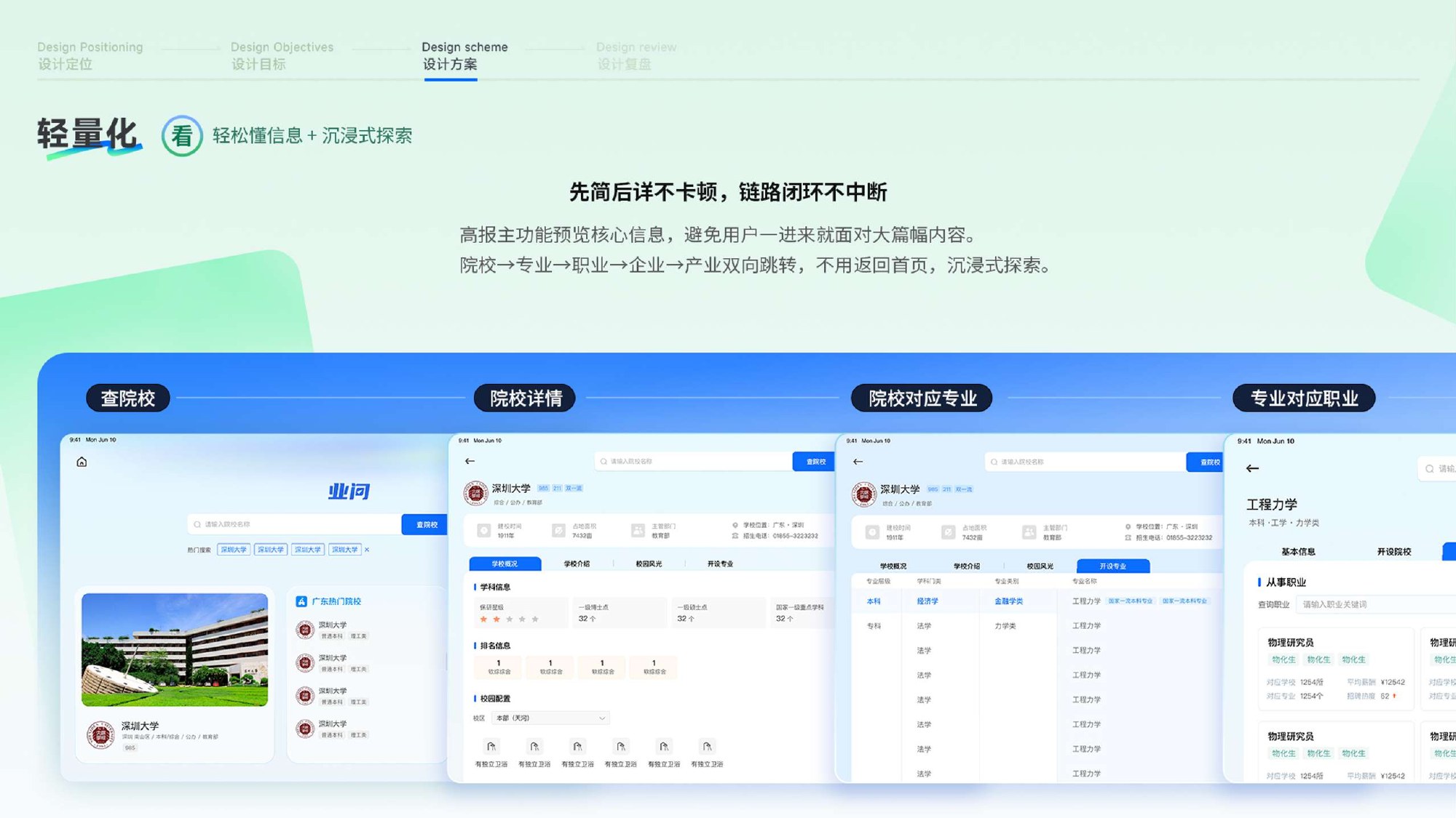 职途机 · 作品集第 18 页