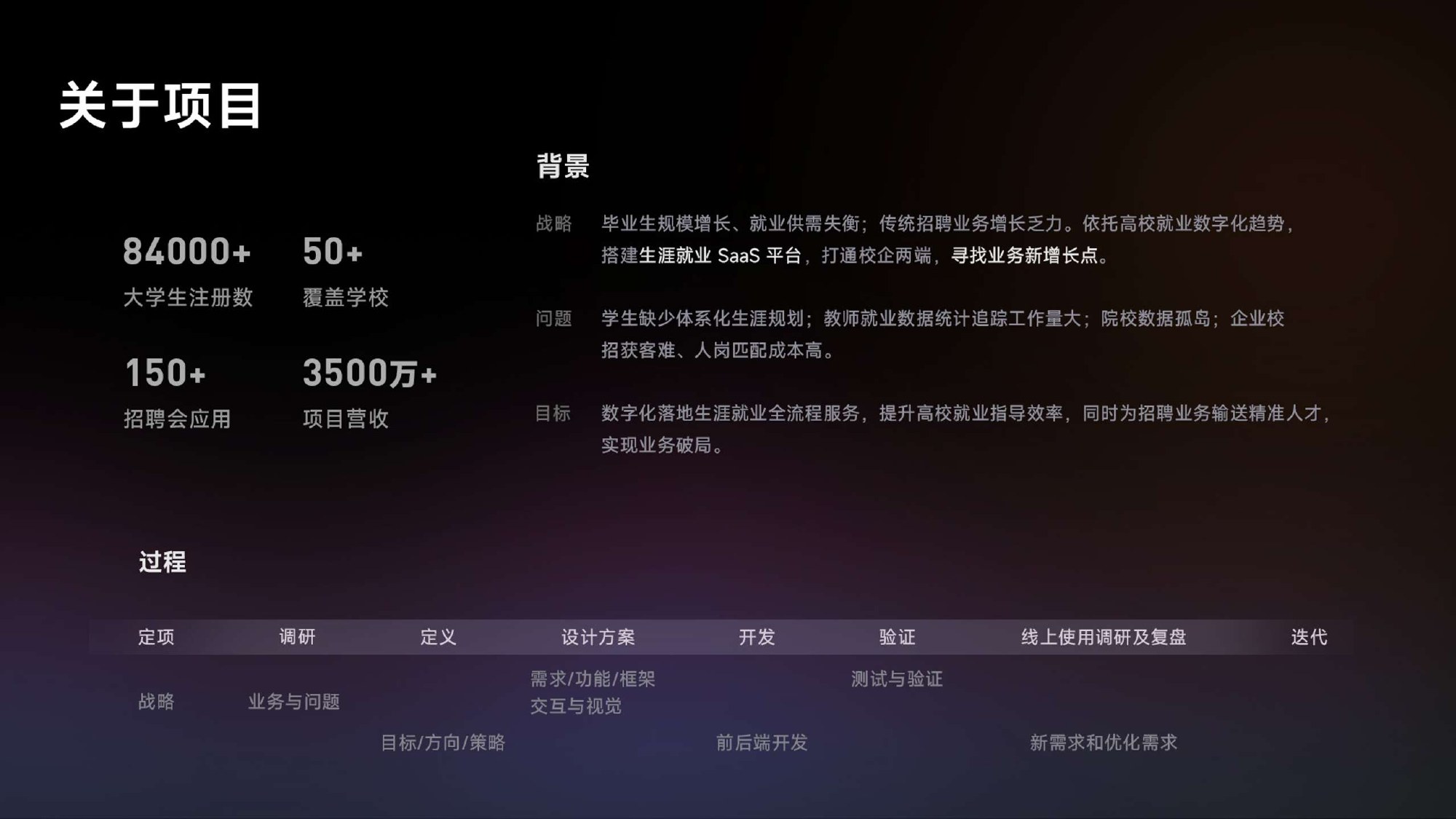 职途职业成长云平台 · 作品集第 28 页