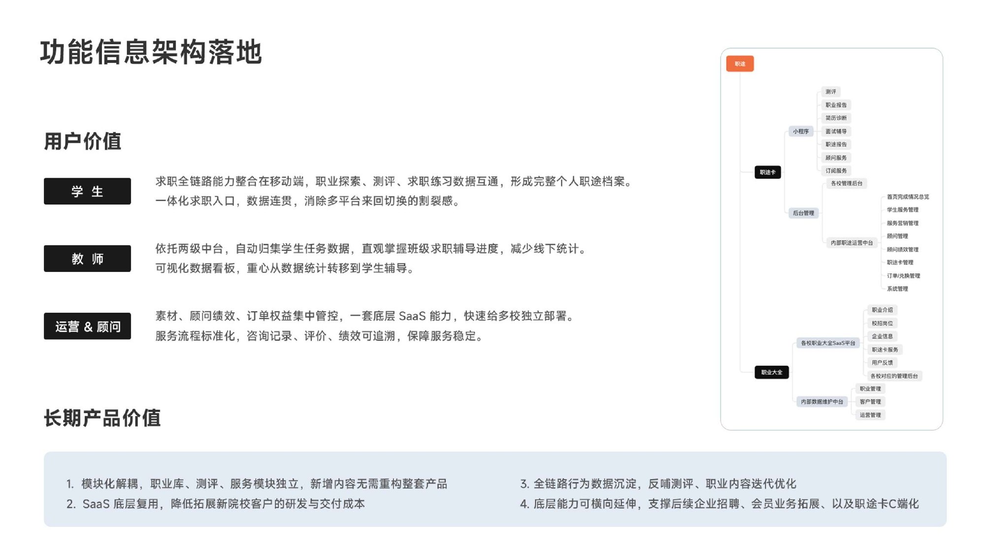 职途职业成长云平台 · 作品集第 34 页