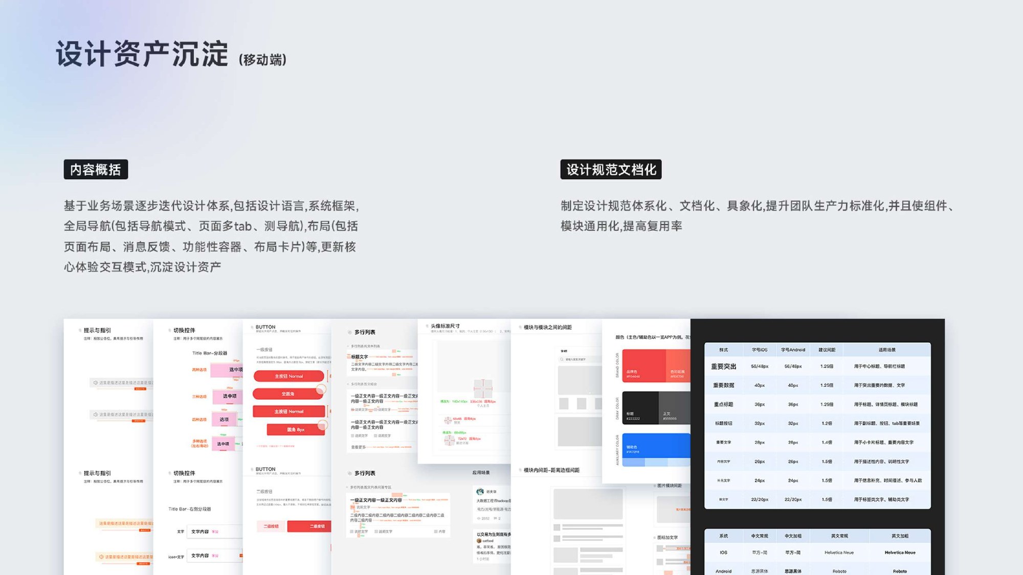 职途职业成长云平台 · 作品集第 35 页