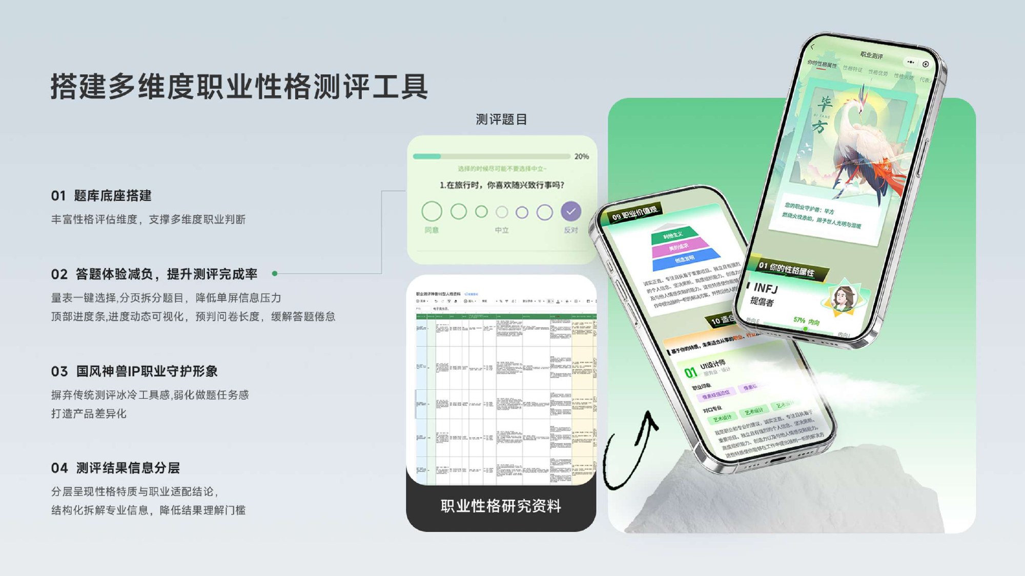 职途职业成长云平台 · 作品集第 37 页