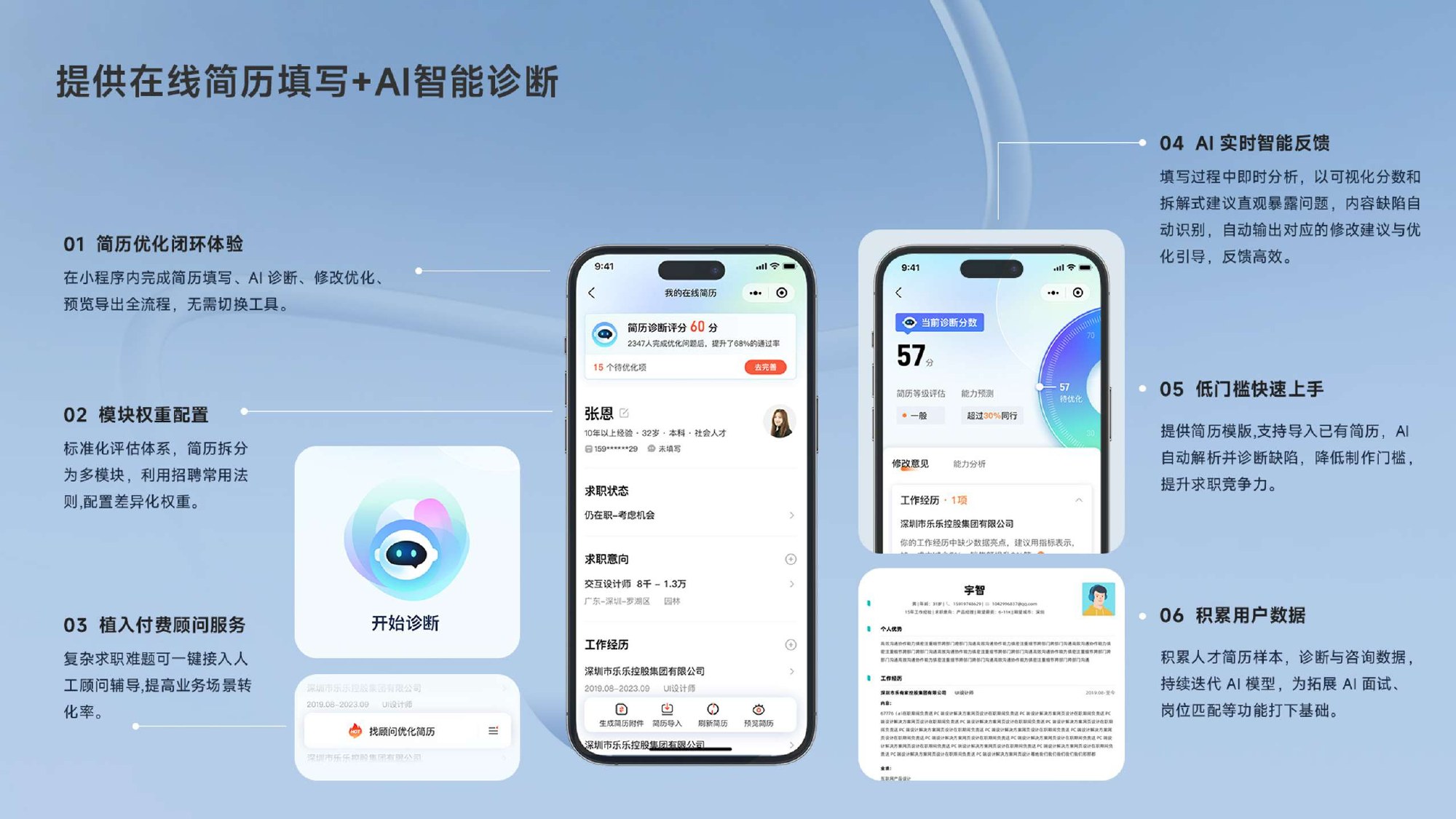 职途职业成长云平台 · 作品集第 39 页