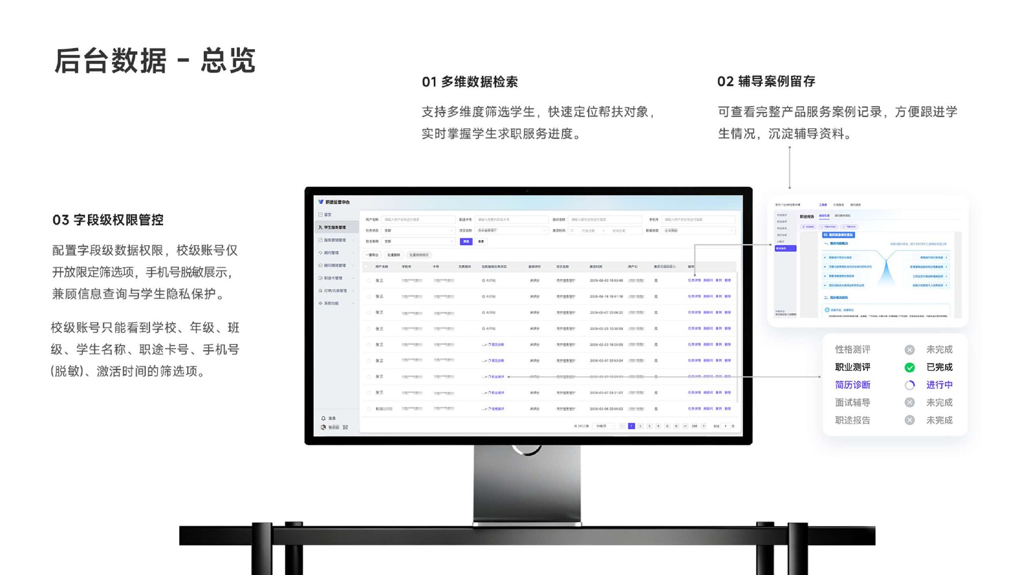 职途职业成长云平台 · 作品集第 44 页